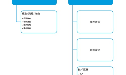 热量转化为脂肪网热量转化器知识网站,分享热量转化脂肪要多久大全